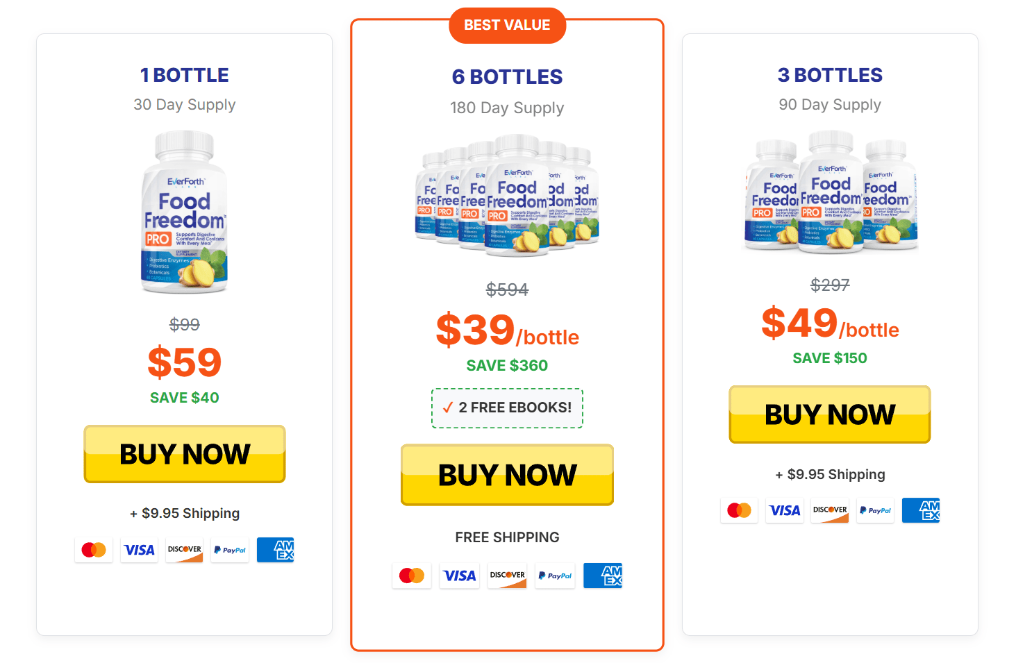 Food Freedom Pro discount